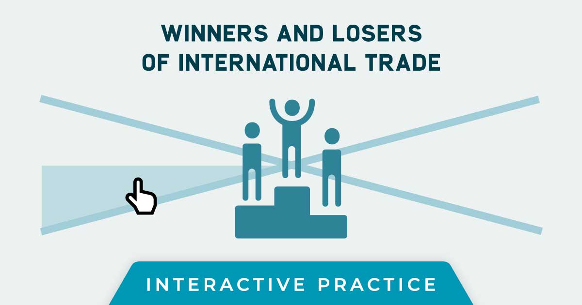 Winners And Losers Of International Trade Interactive Practice ...